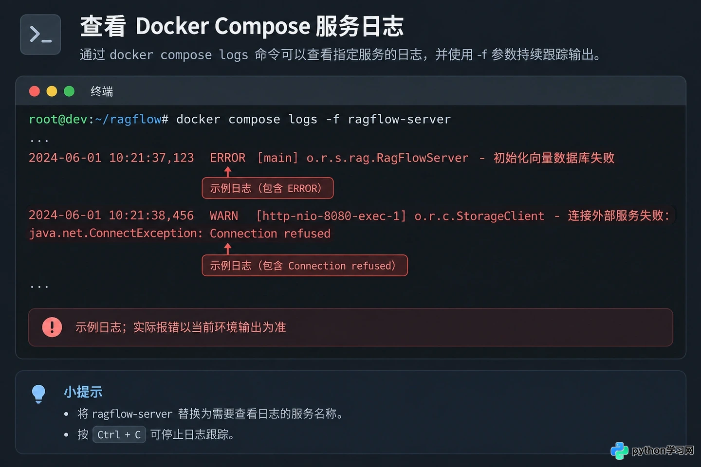 RAGFlow部署启动失败怎么办？常见依赖冲突与报错排查