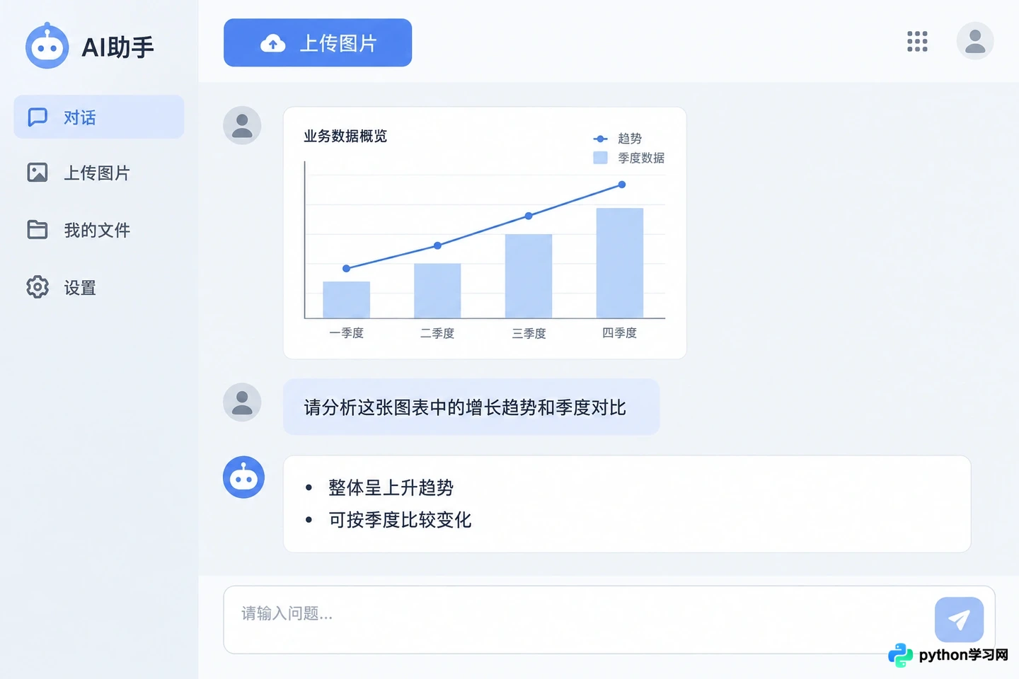 大模型能做什么?文本生成、代码辅助与多模态应用场景