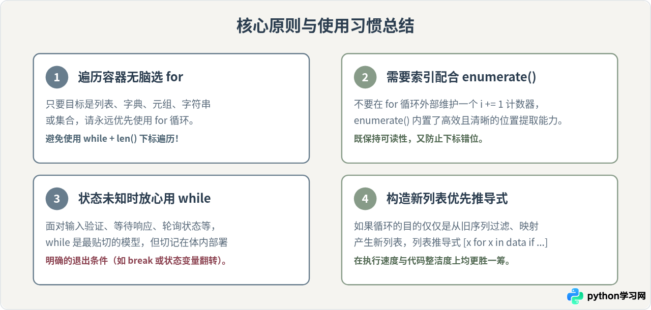 Python中for循环与while循环的区别及选择建议