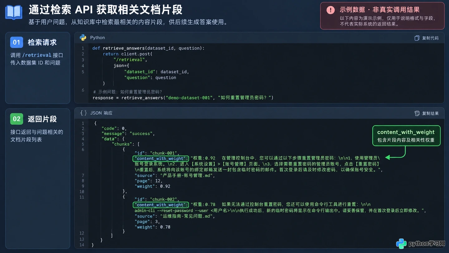 RAGFlow API集成开发指南:怎么在应用中调用知识库