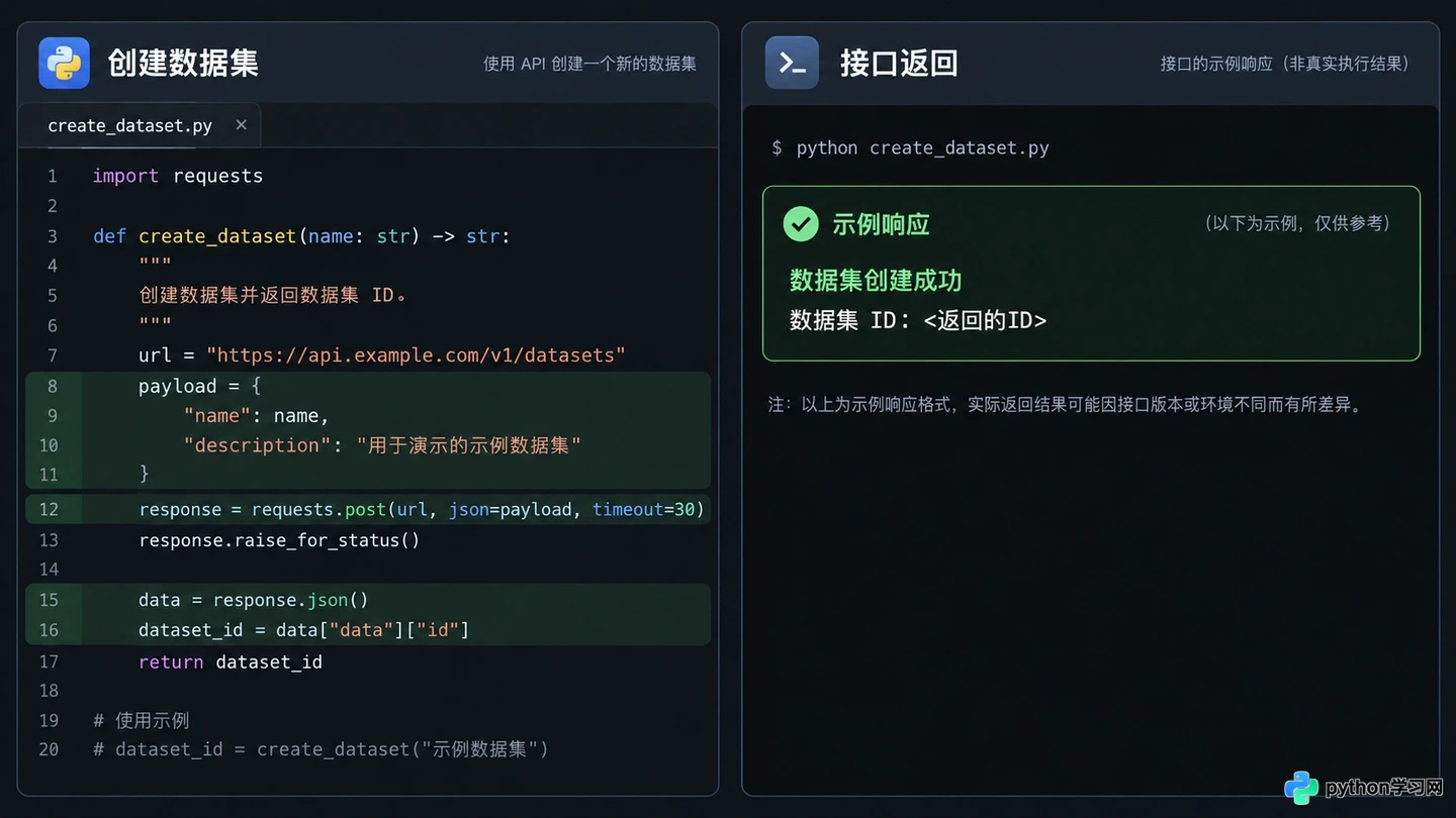 RAGFlow API集成开发指南:怎么在应用中调用知识库