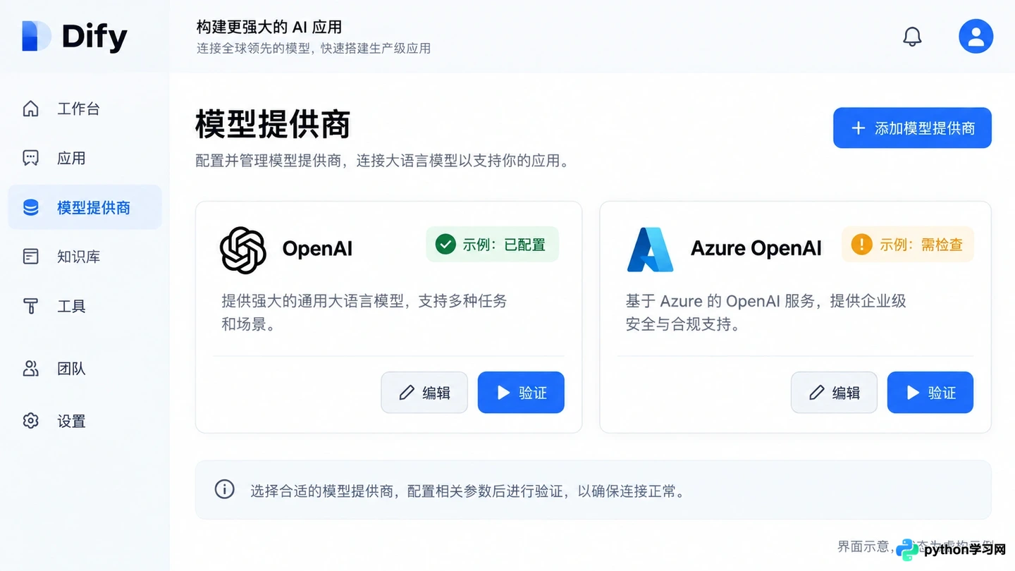 Dify 接入大模型教程：配置 OpenAI、Azure 及本地 Ollama 方法