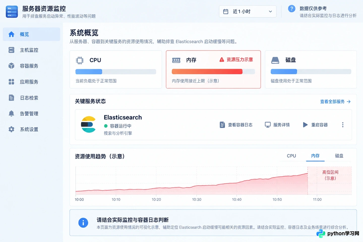 RAGFlow部署启动失败怎么办？常见依赖冲突与报错排查