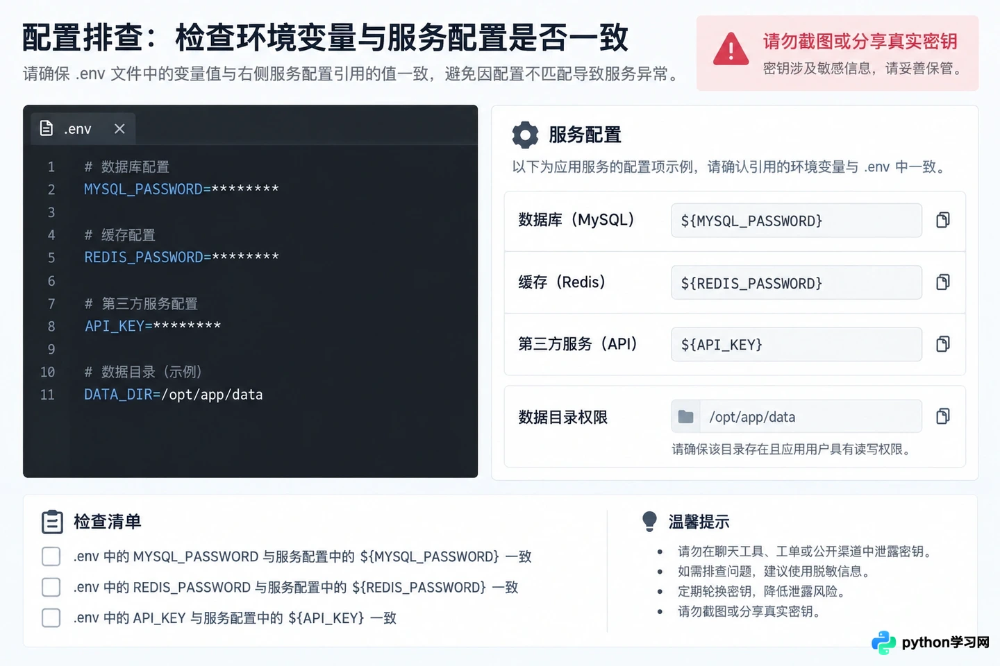 RAGFlow部署启动失败怎么办？常见依赖冲突与报错排查