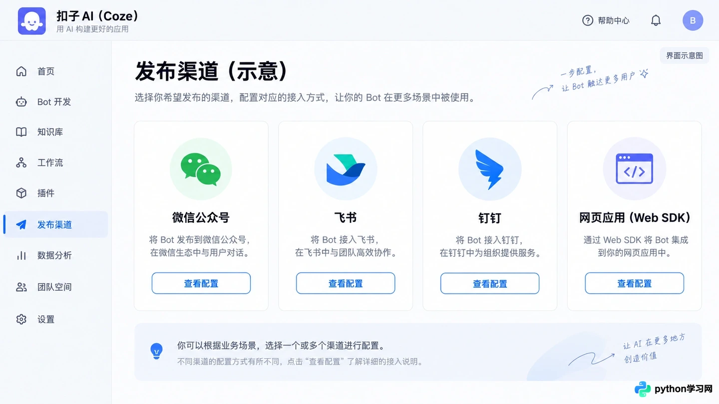 利用扣子AI搭建智能客服与数据分析助手:两个实战案例解析