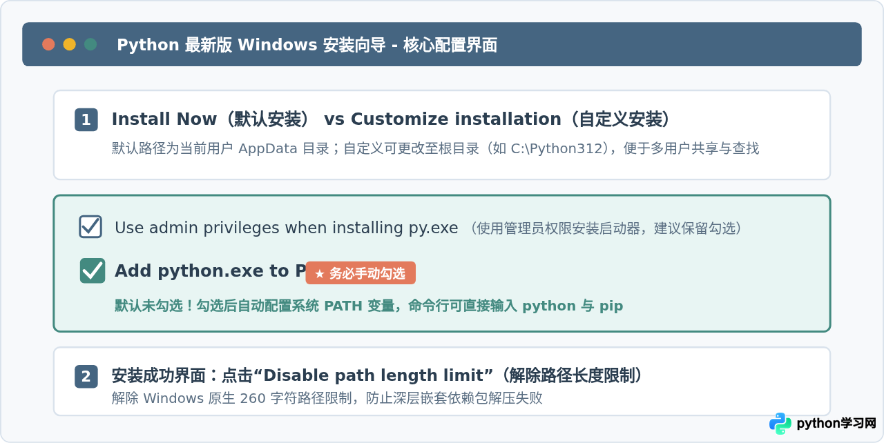 Windows安装Python最新版：勾选Add to PATH与环境变量配置