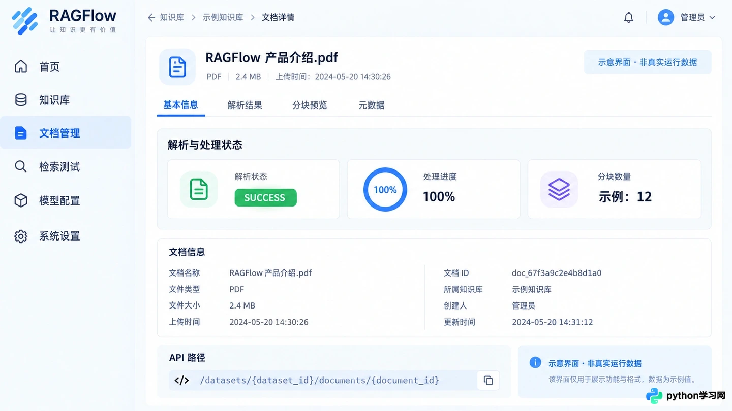 RAGFlow API集成开发指南:怎么在应用中调用知识库
