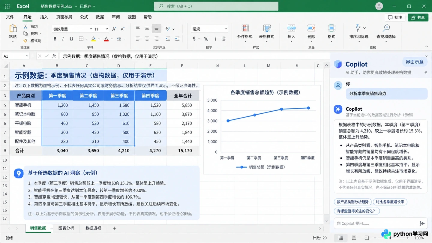 主流AI办公软件有哪些：Microsoft 365 Copilot、WPS AI与Notion AI功能盘点