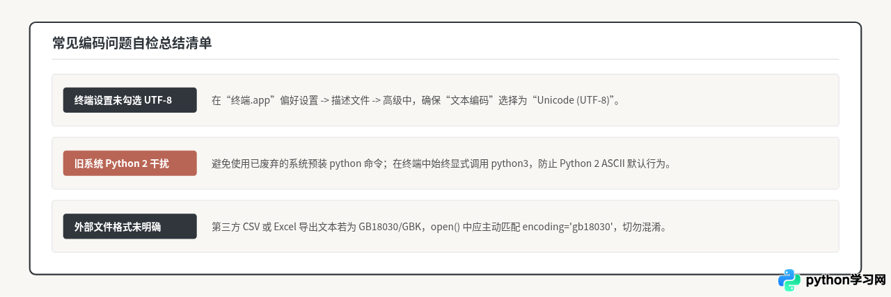 Mac终端运行Python脚本出现中文编码错误的处理方法