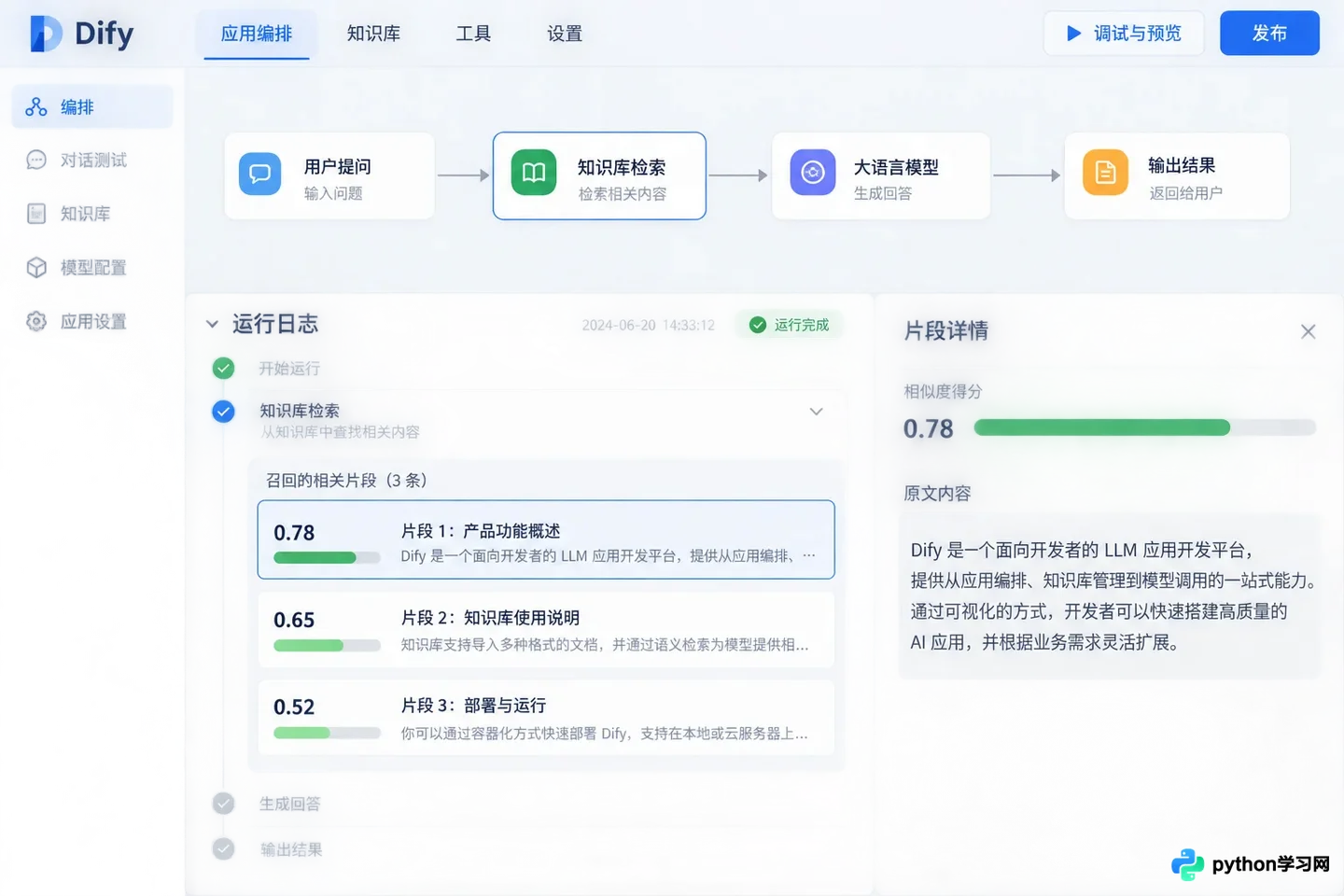 Dify知识库检索结果不相关或为空怎么排查