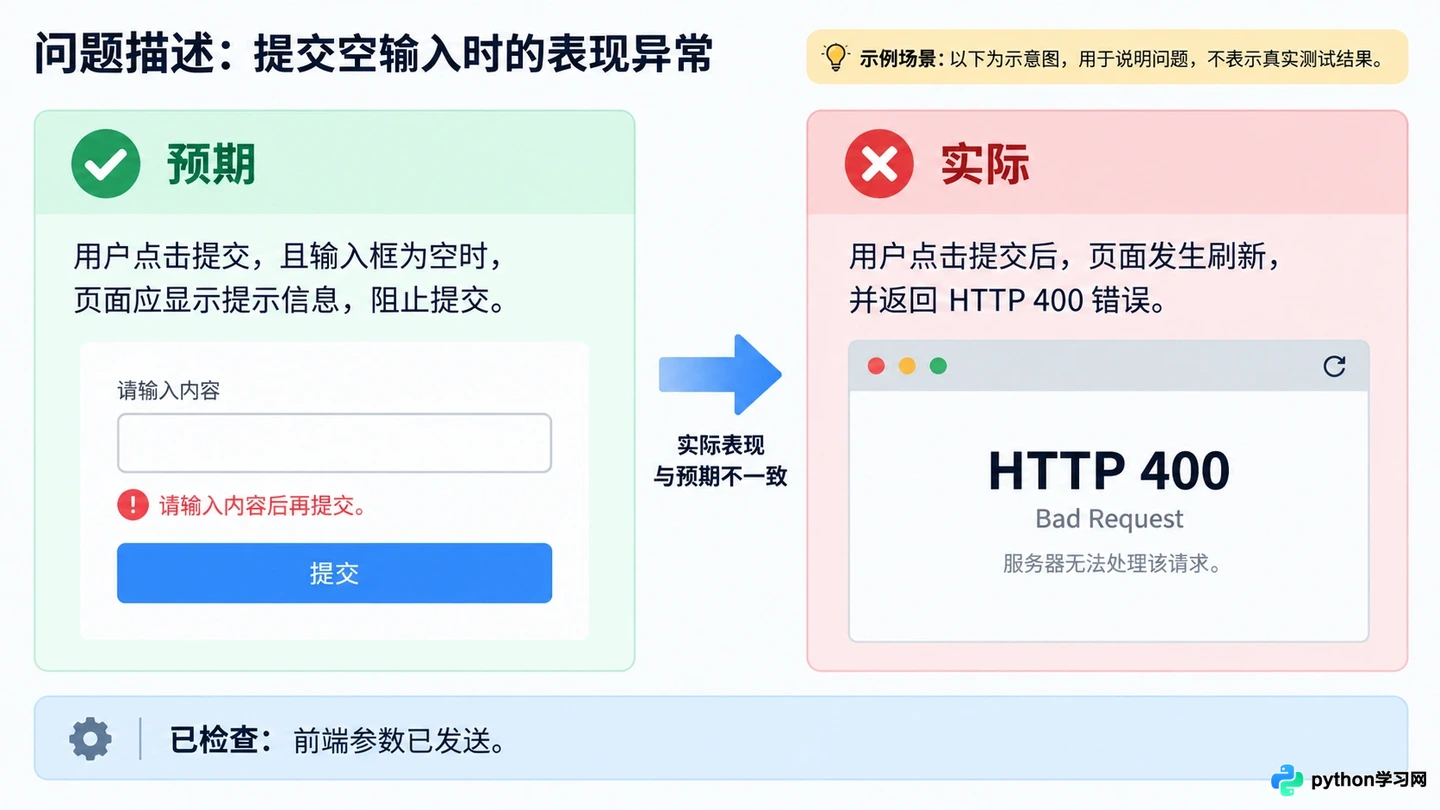 利用AI编程助手快速定位Bug与修复错误的实战方法