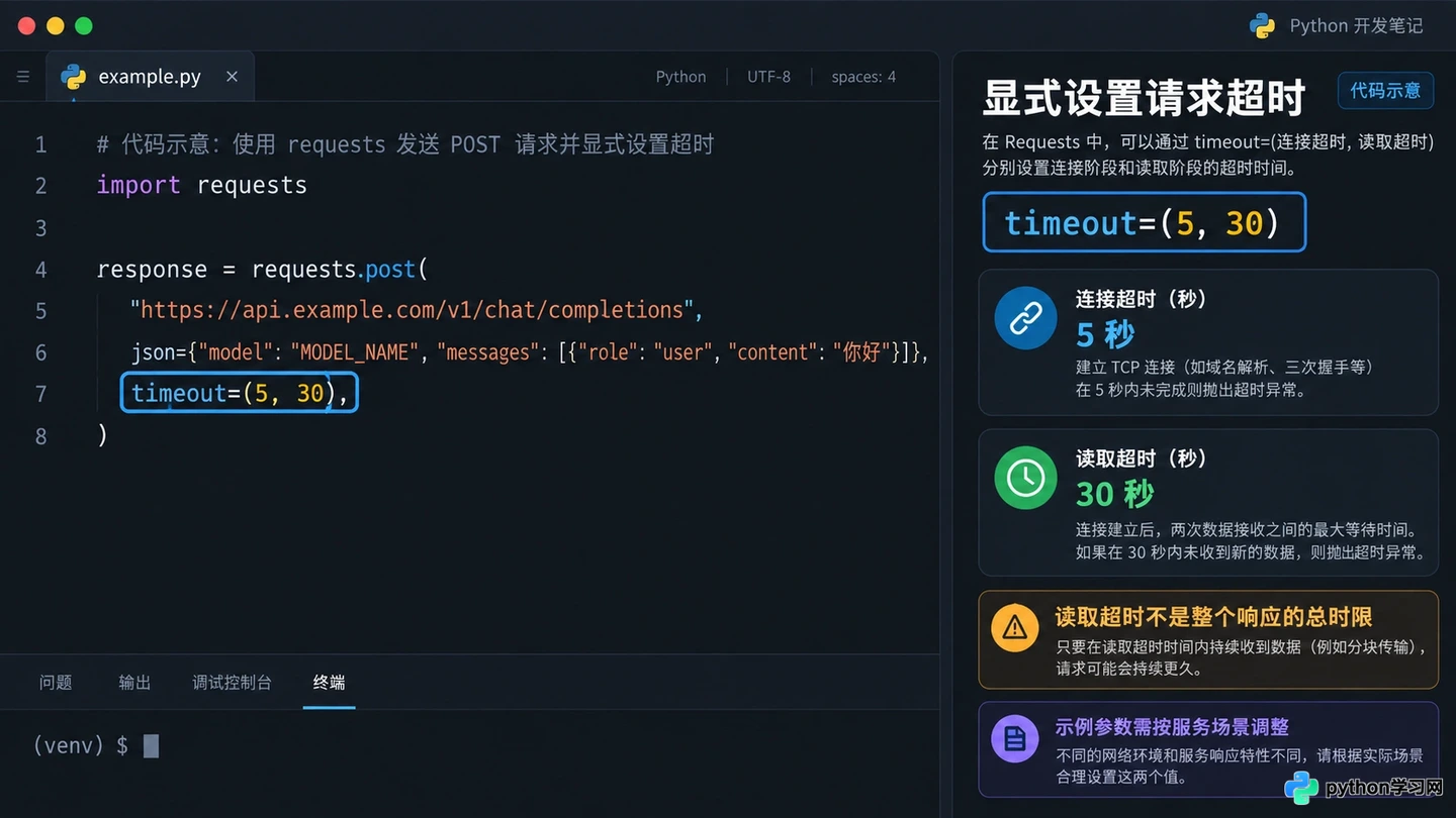 大模型应用开发常见报错解析：API连接超时与速率限制处理