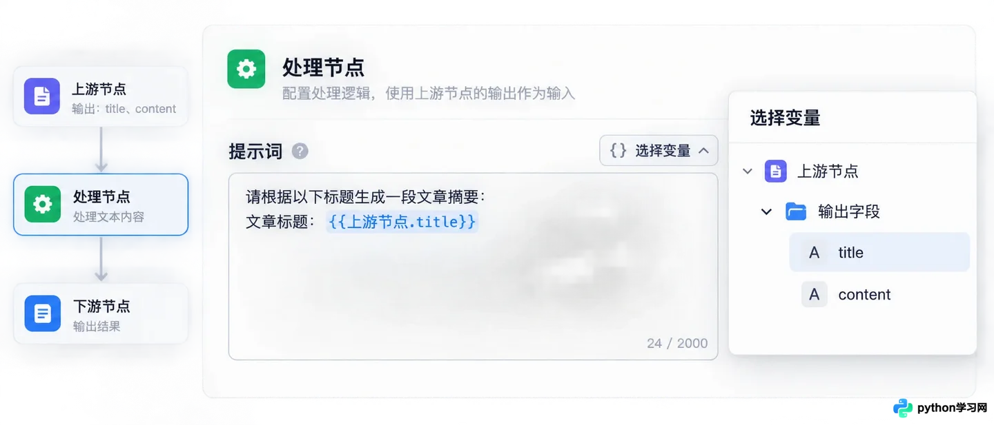 扣子工作流中变量怎么传递和引用?详解输入输出机制