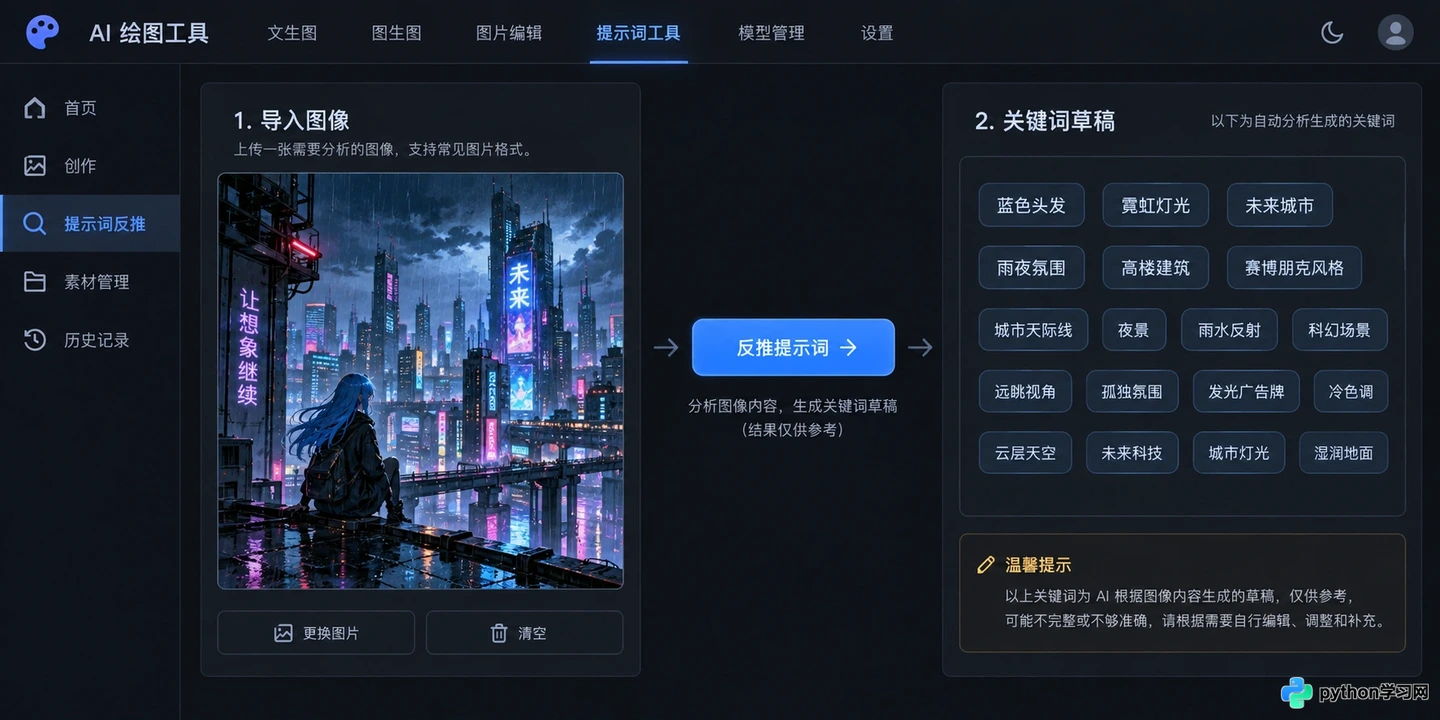 AI提示词反推是什么?图生文原理与核心应用场景解析