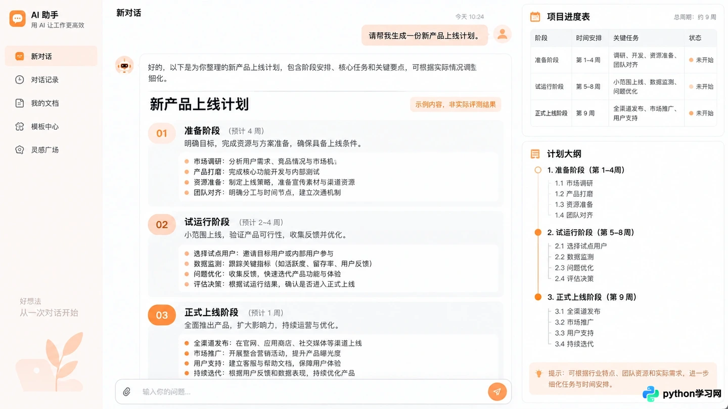 免费AI写作软件哪个比较好？从生成质量到易用性全面评测