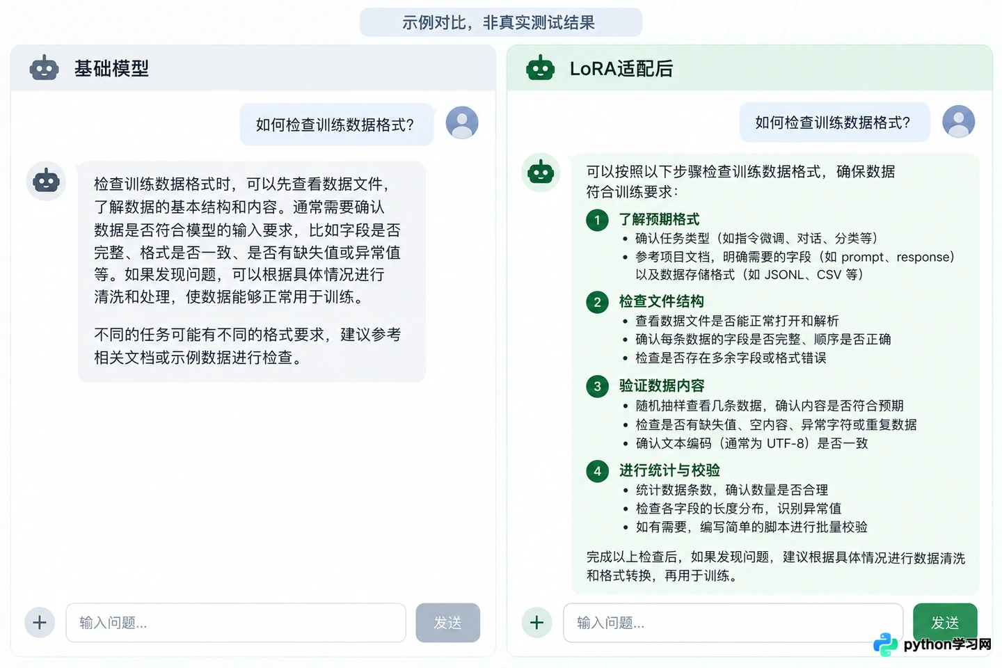 消费级显卡显存不足？大模型量化微调与梯度累积优化指南