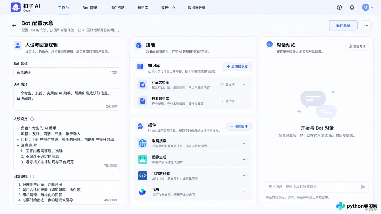 利用扣子AI搭建智能客服与数据分析助手：两个实战案例解析