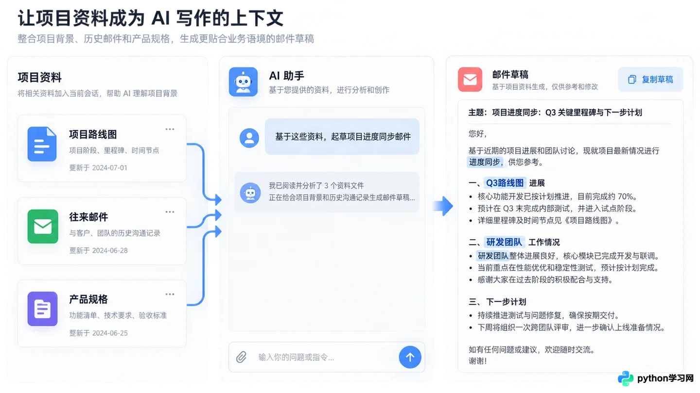 办公效率提升：用豆包AI快速总结会议纪要与撰写邮件