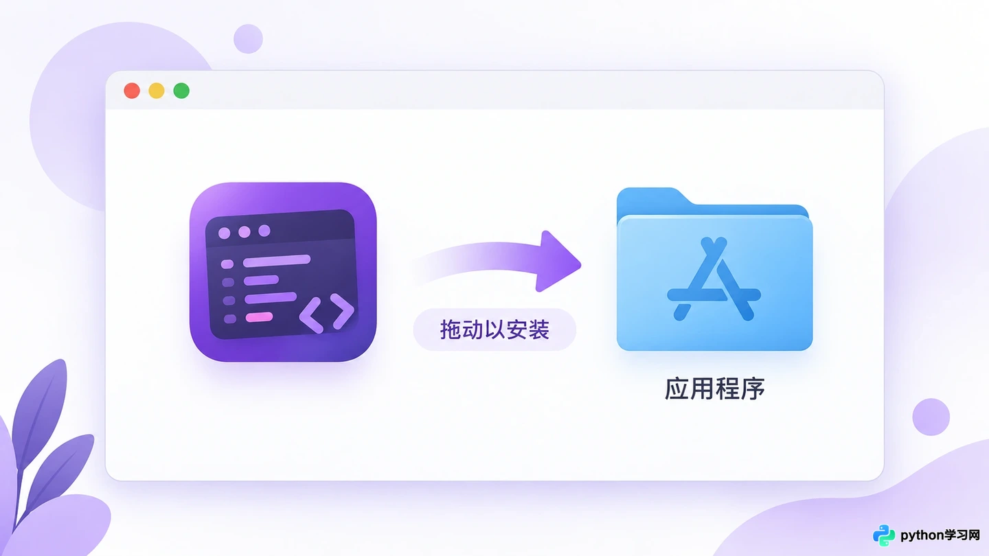 PhpStorm官方下载地址与安装教程