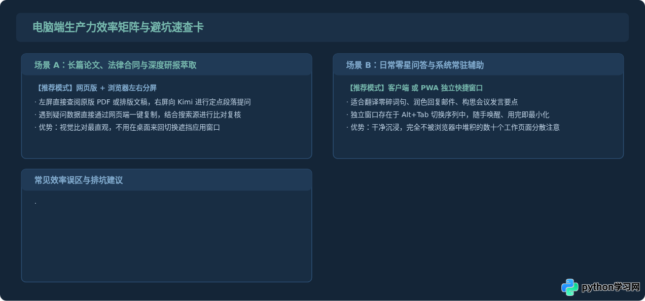 Kimi网页版和App有什么区别？电脑端使用哪个更高效