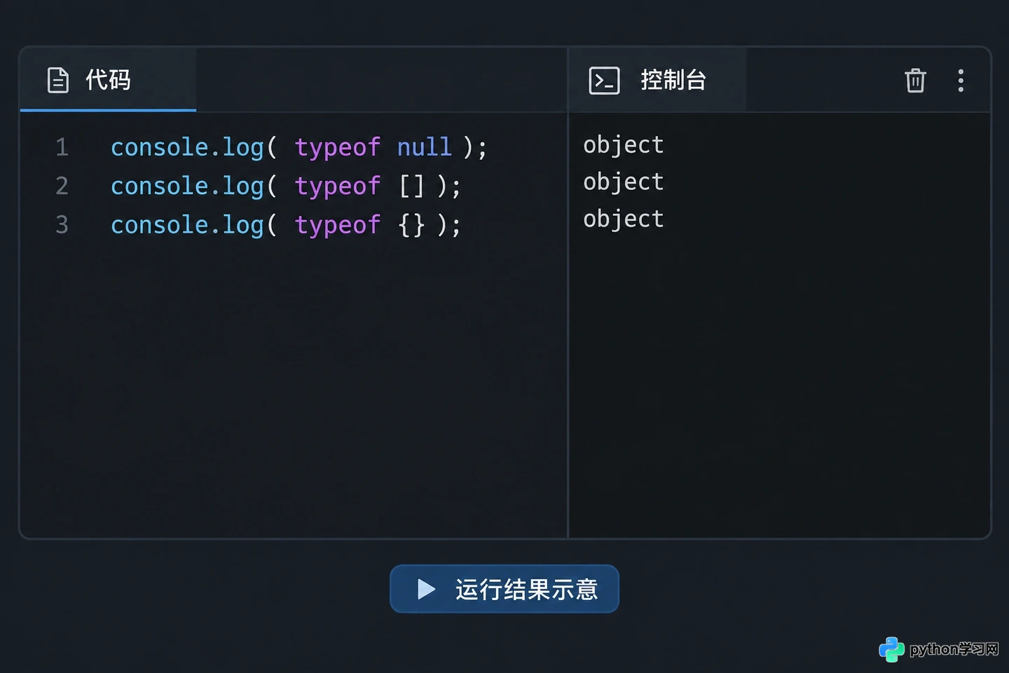 JS中怎么准确判断数据类型：typeof与instanceof的局限
