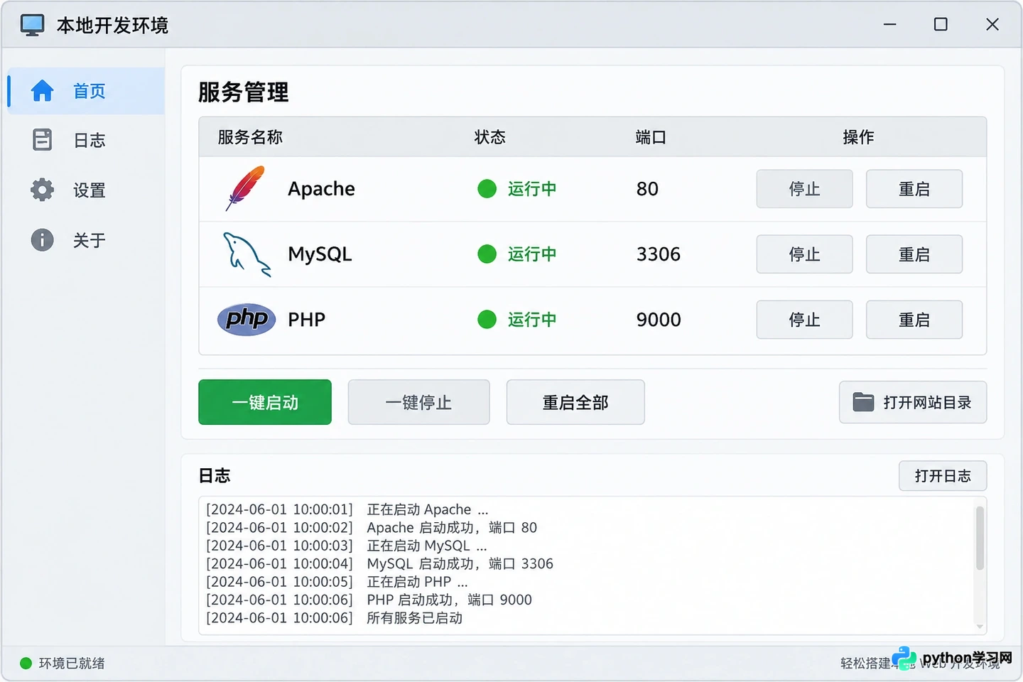 PHP是什么语言:核心特性与Web开发应用场景解析