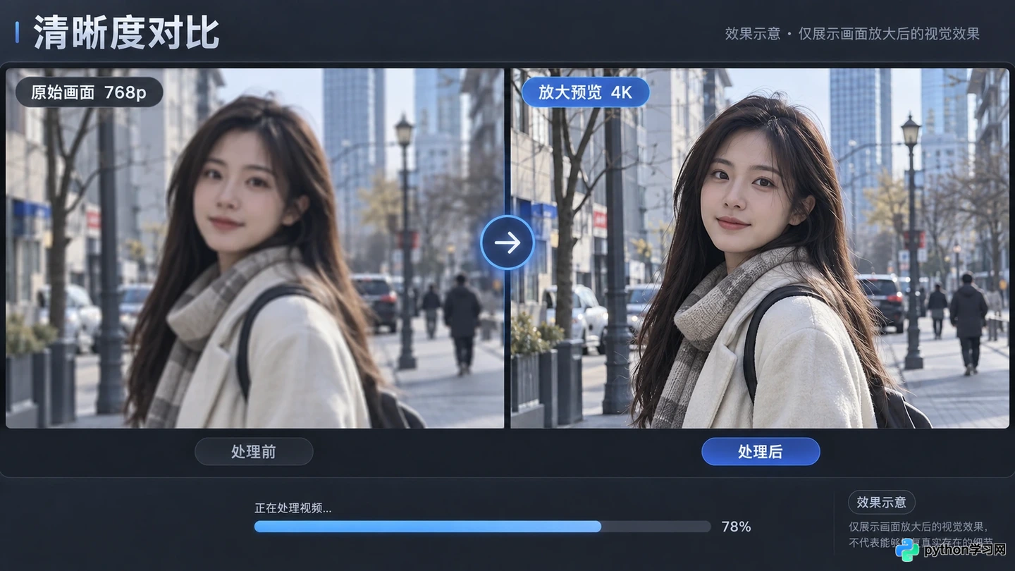 AI生成视频模糊、闪烁怎么办？常见质量问题修复指南