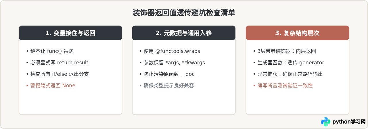 Python装饰器中怎么正确透传原函数的返回值