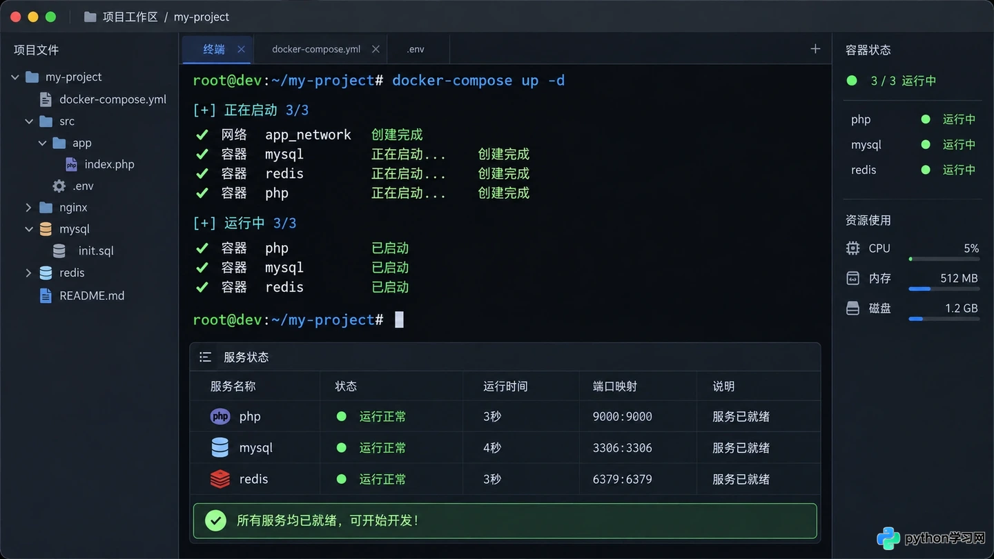 PHP中文网免费教程和VIP会员权益有什么区别
