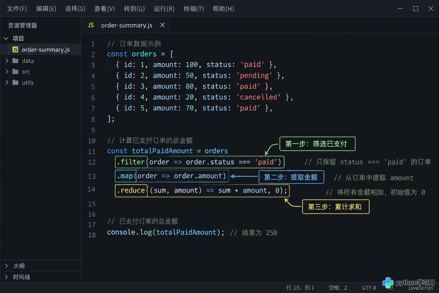 JavaScript数组常用方法:map、filter与reduce实战详解