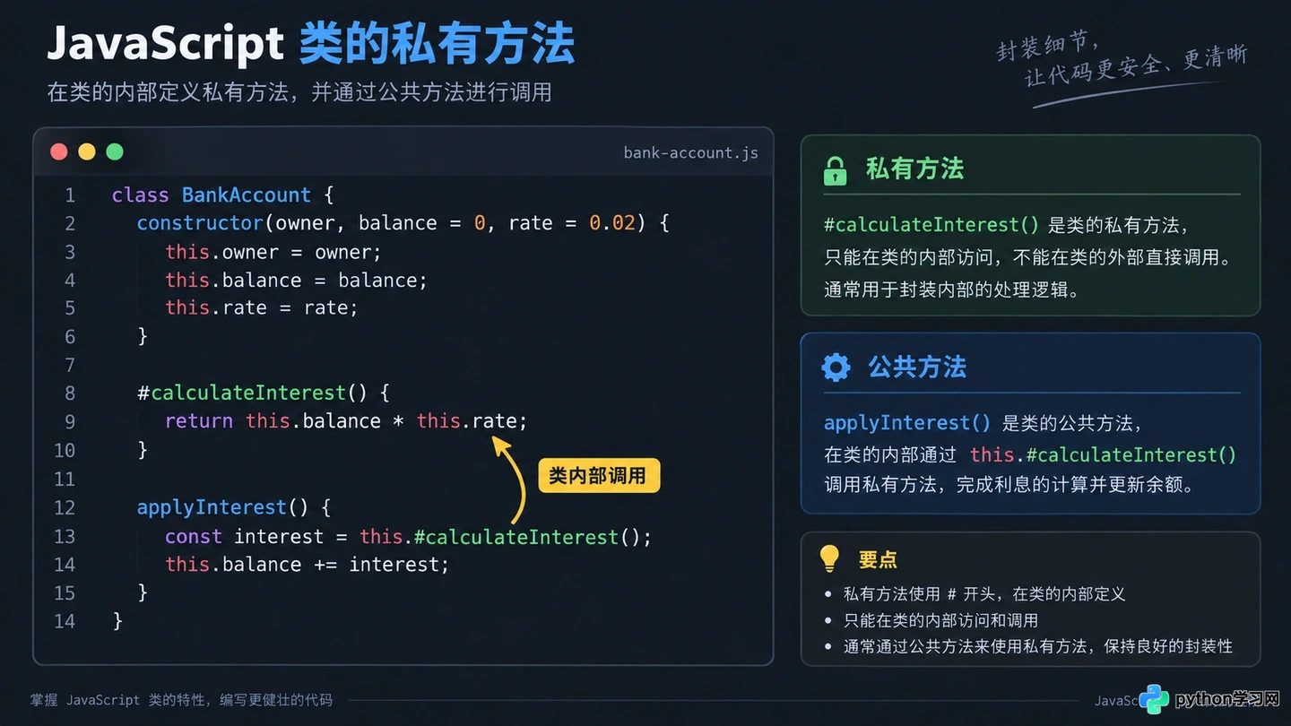 JavaScript ES6类私有字段#的使用方法