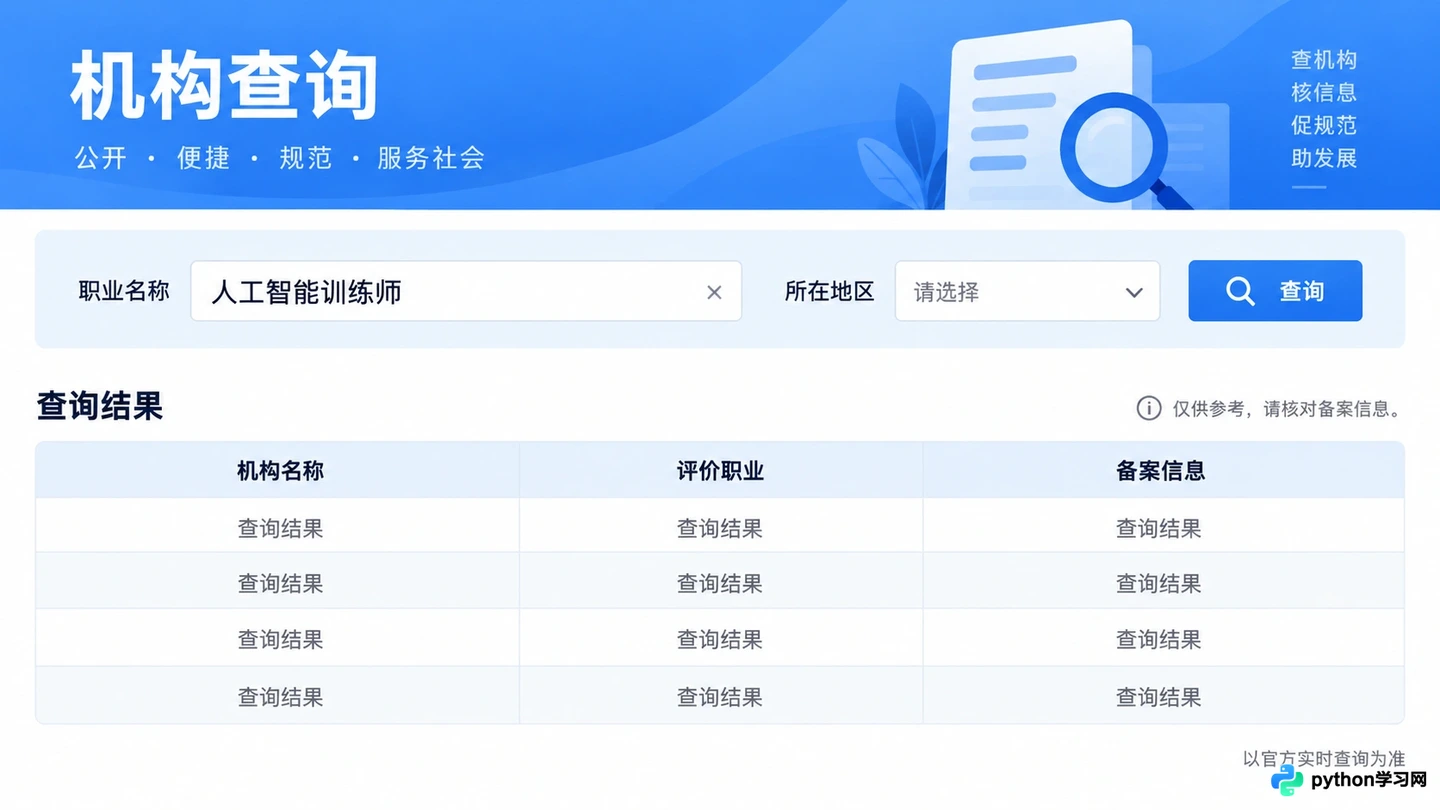 人工智能训练师怎么考：报考条件、流程及证书含金量解析
