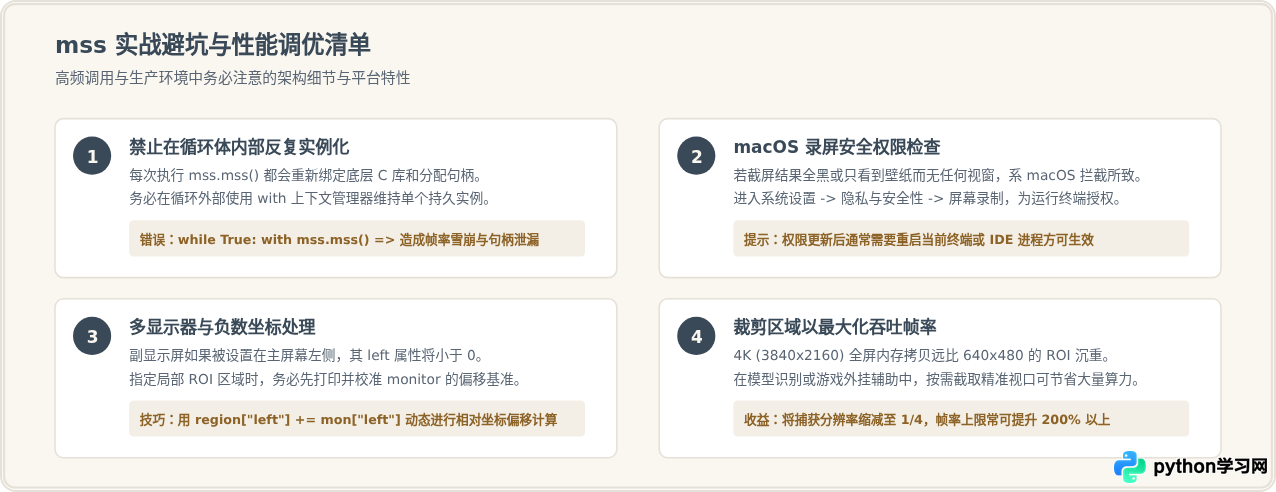 Python高性能截屏方案：mss库的安装与快速保存