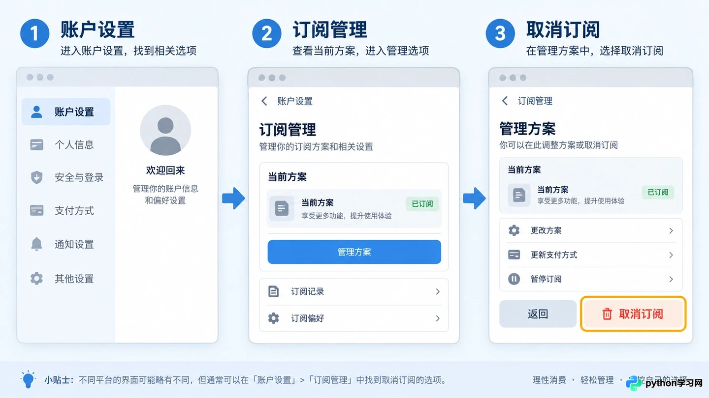 在线AI配音平台收费陷阱与避坑指南