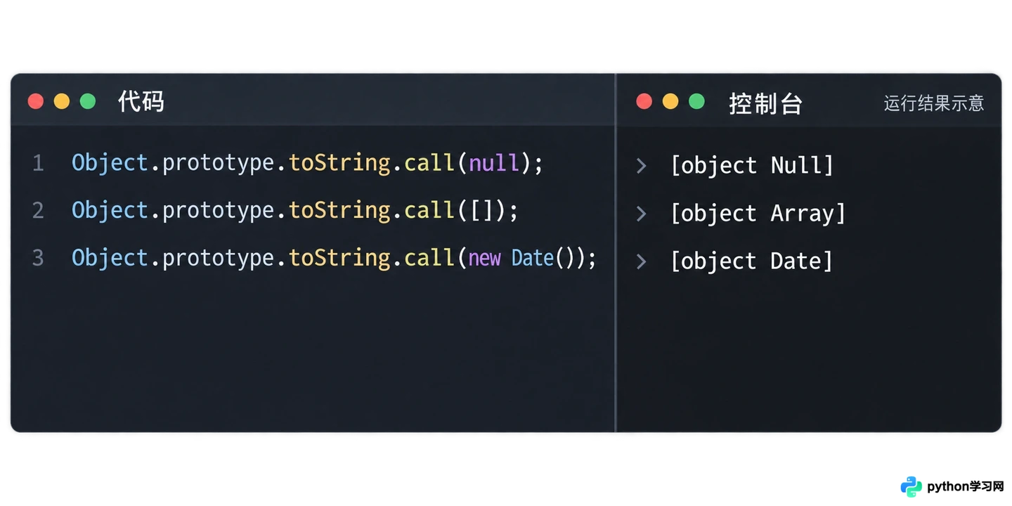 JS中怎么准确判断数据类型：typeof与instanceof的局限