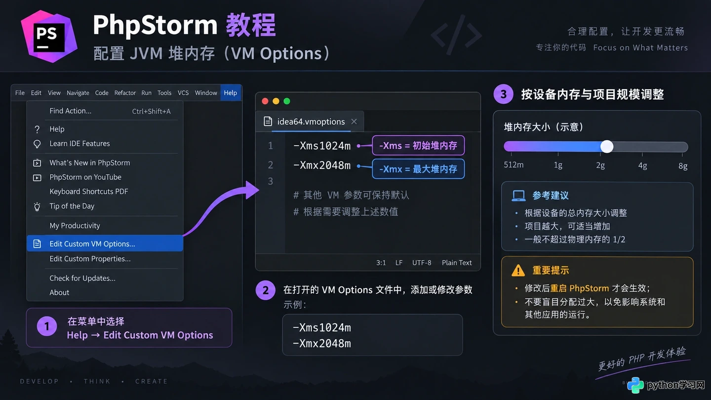 PhpStorm 2020.1 启动慢或索引卡顿怎么优化?