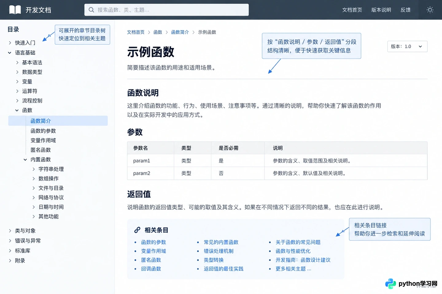PHP官方文档在哪里查看？PHP.net手册切换中文教程