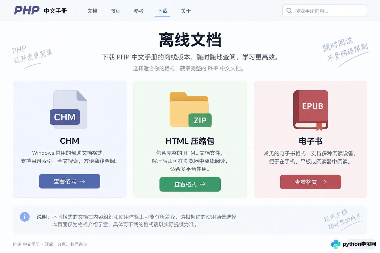 PHP官方文档在哪里查看？PHP.net手册切换中文教程