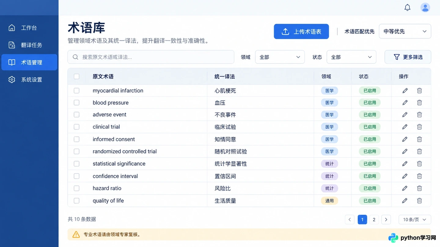 医学和法律文献怎么翻才专业？支持术语库的AI翻译软件指南