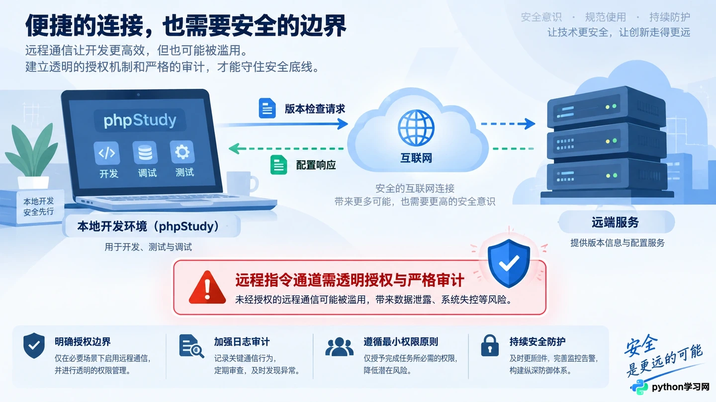 phpstudy是否存在后门风险？生产环境安全评估与加固建议