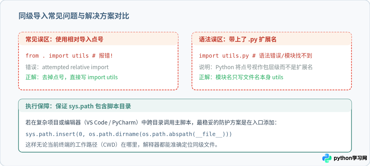 Python同级目录下怎么导入另一个py文件