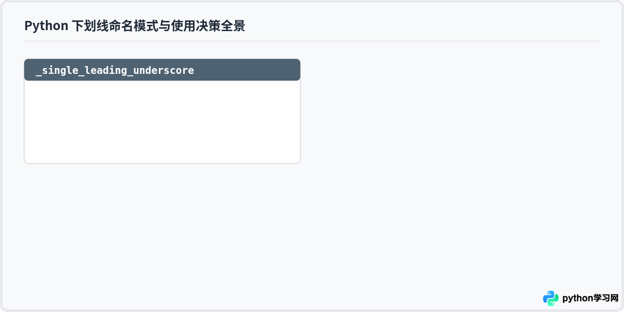 详解Python名称修饰(Name Mangling)：为什么__attr变成了_ClassName__attr