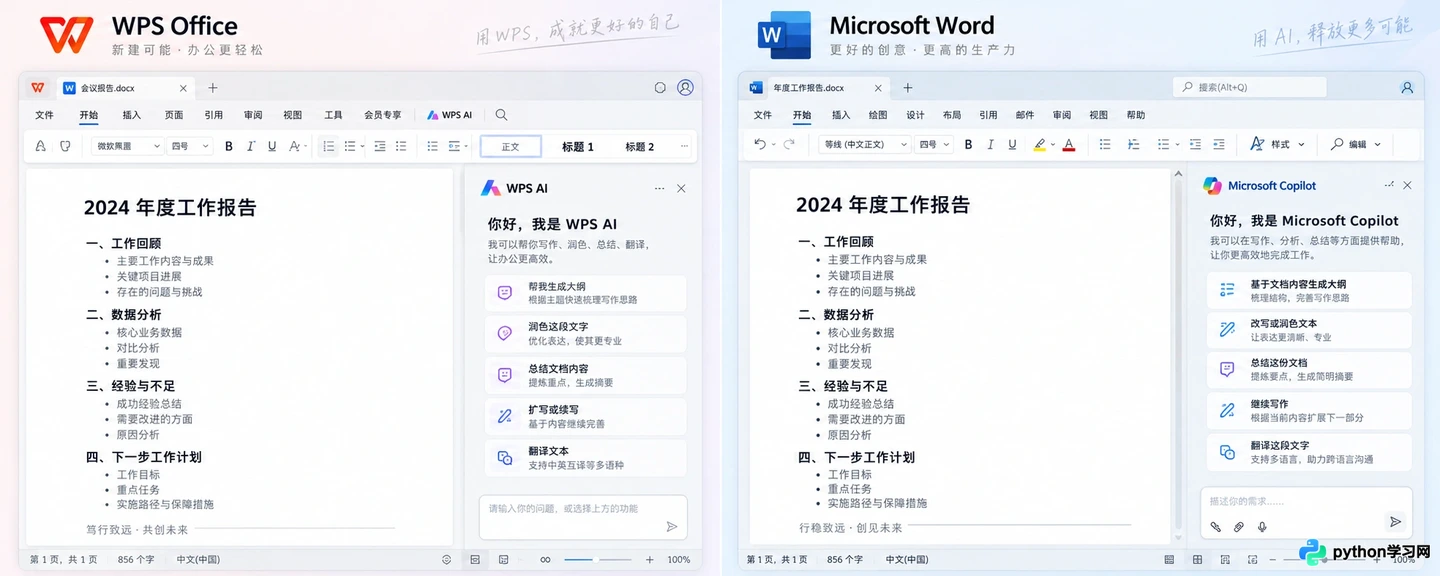 WPS AI与Microsoft Copilot哪个好？国产与国际AI办公软件深度测评