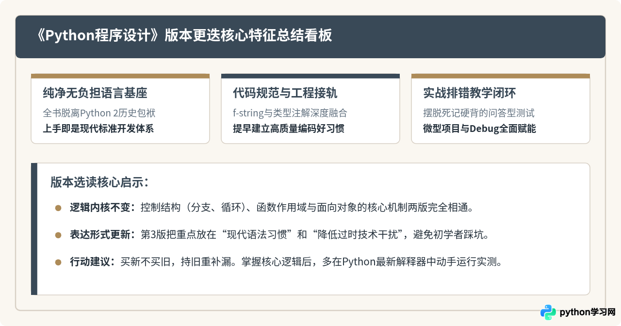 《Python程序设计》第3版相比第2版有哪些新增与改动？