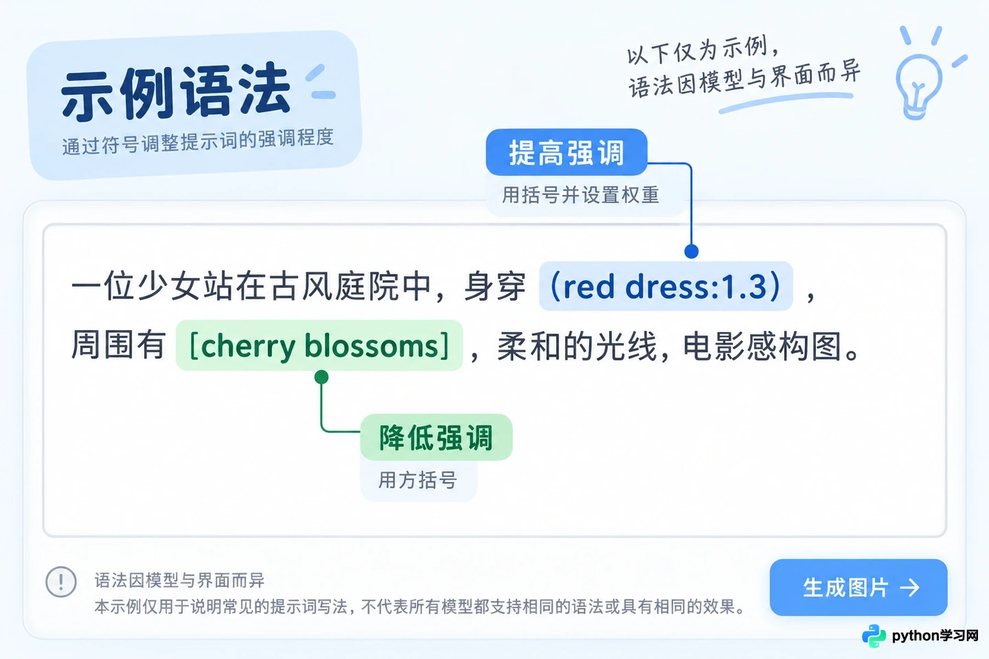 怎么优化AI绘画提示词：权重调整与负面提示词使用技巧
