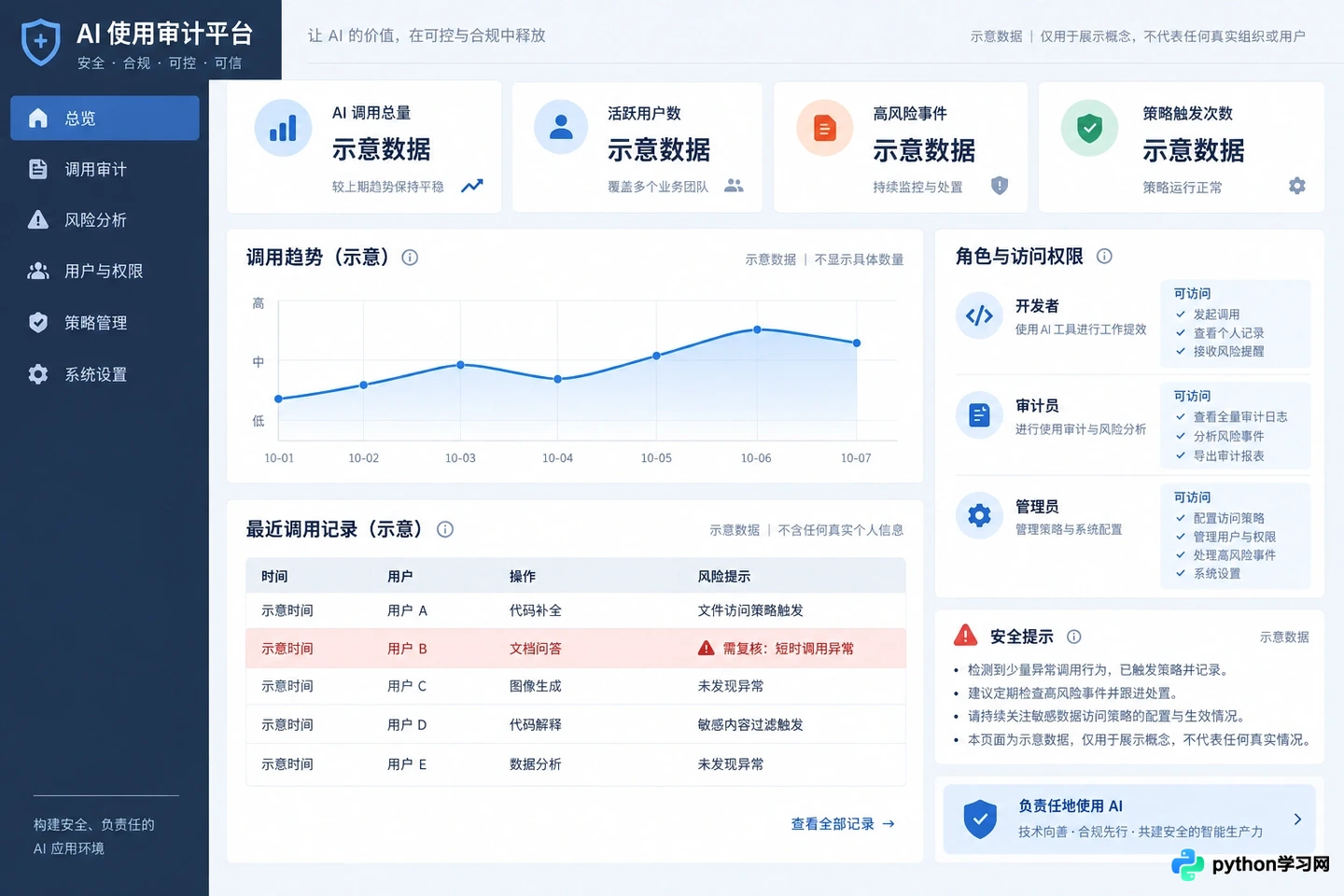 企业使用AI编程助手时的代码隐私安全与合规指南