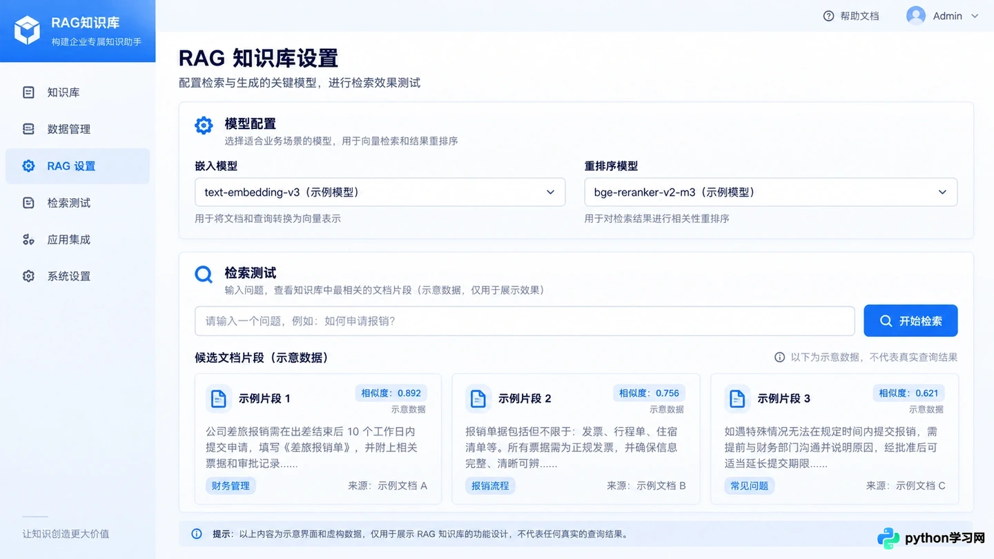RAGFlow是什么?深度文档解析与可视化工作流详解
