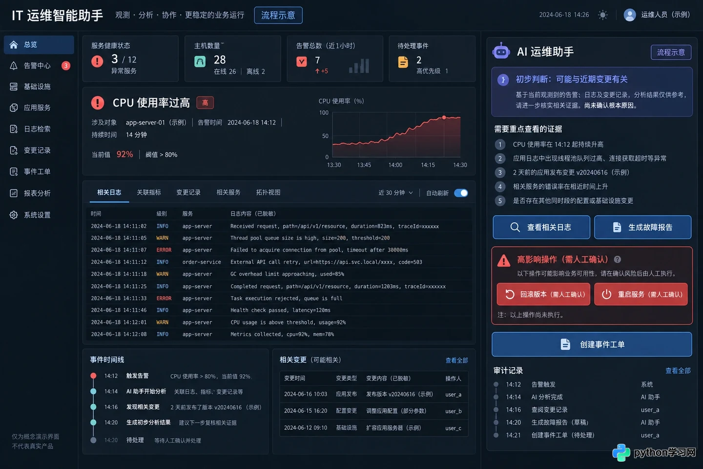 面向企业工作流自动化的AI智能体解决方案有哪些