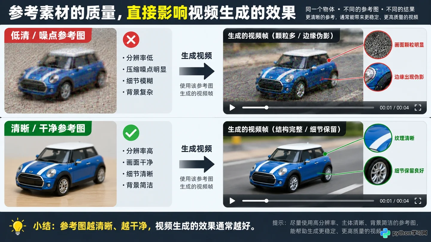可灵AI生成视频模糊、变形或失败怎么办?常见原因及修复建议