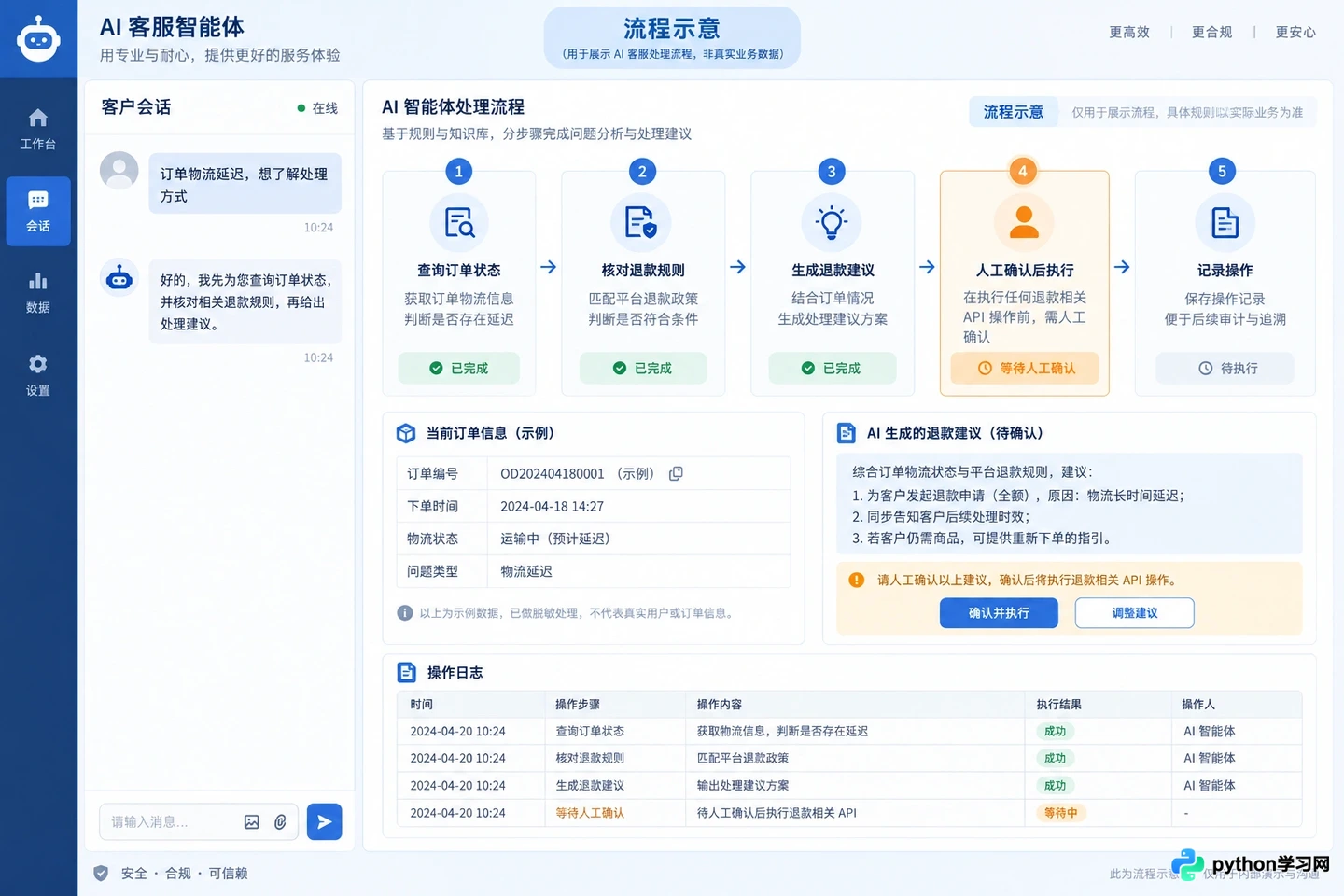 面向企业工作流自动化的AI智能体解决方案有哪些